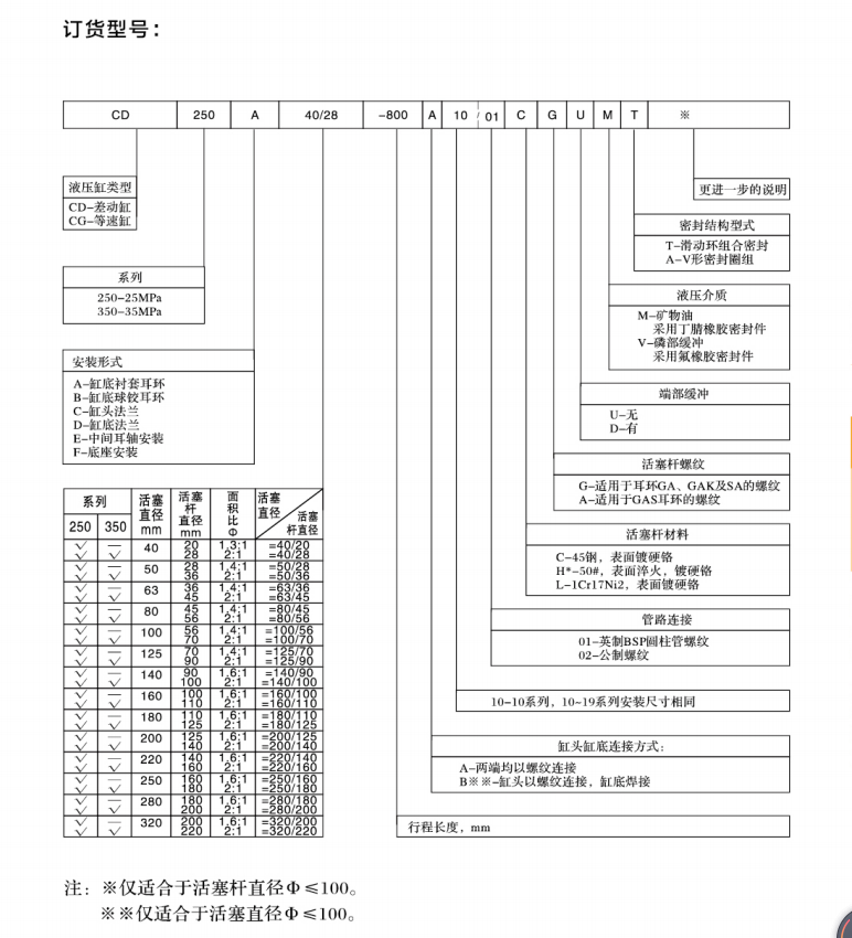 e864b7ea8731754d0bb1c4b390c9cd7.png